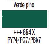 Venta pintura online: Gouache Verde Pino nº654